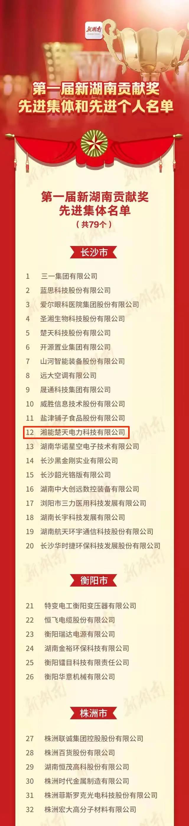 1640829285143467.jpg 图3.jpg