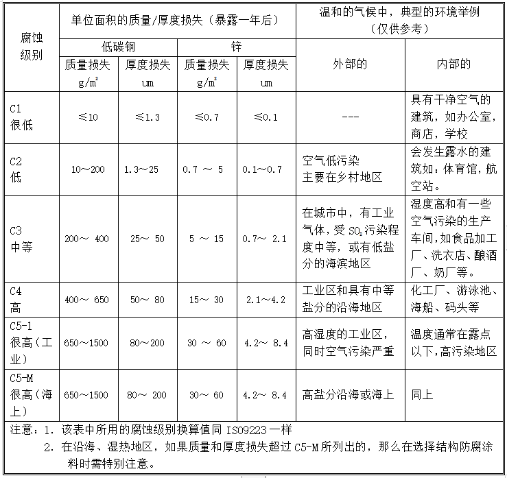 1642389752119783.png 微信图片_20220117112036.png