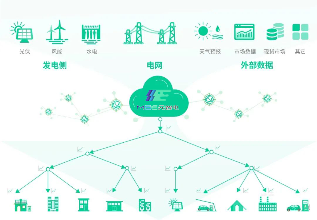 1702371259103784.jpg 元智电9999.jpg